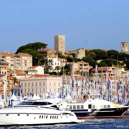 Francia-1 By Interhome Apartament